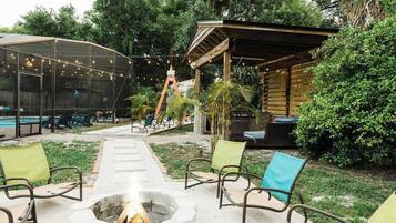 Áreas de la propiedad