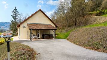 Áreas de la propiedad