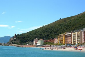 Nära stranden