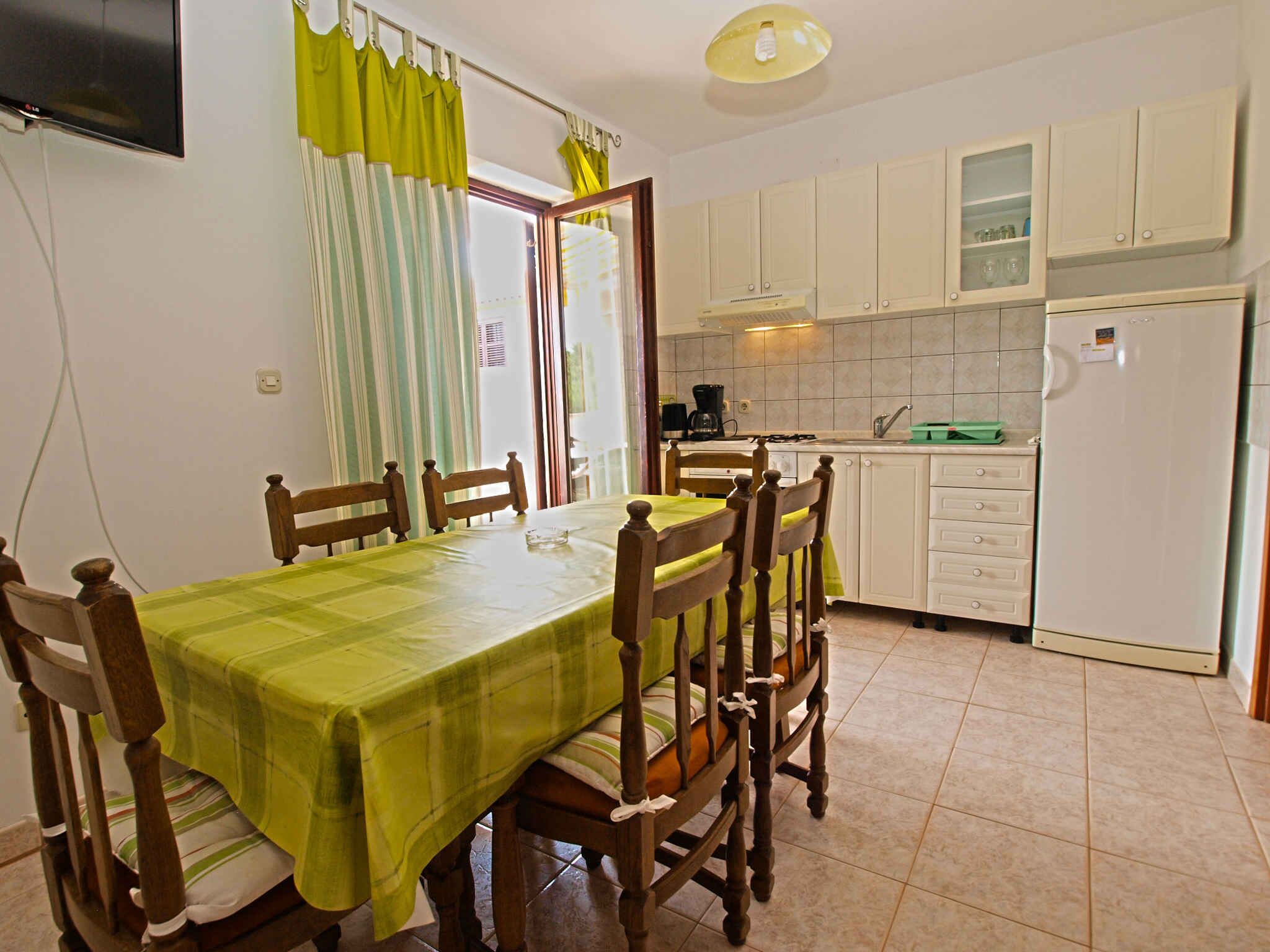 Fridge, oven, stovetop, coffee/tea maker