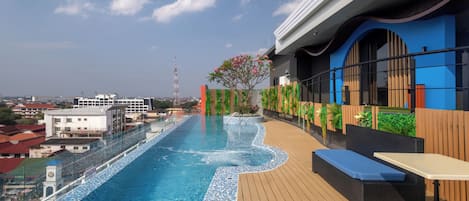 Kolam renang atas bumbung