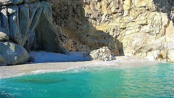 Am Strand