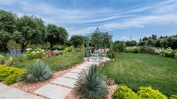 Áreas de la propiedad