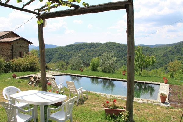 Piscina casa de vacaciones