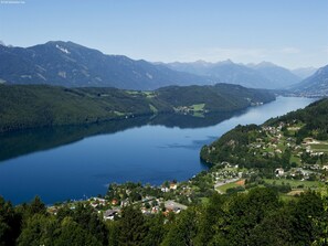 Ansicht von oben