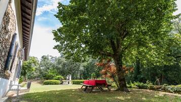 Áreas de la propiedad