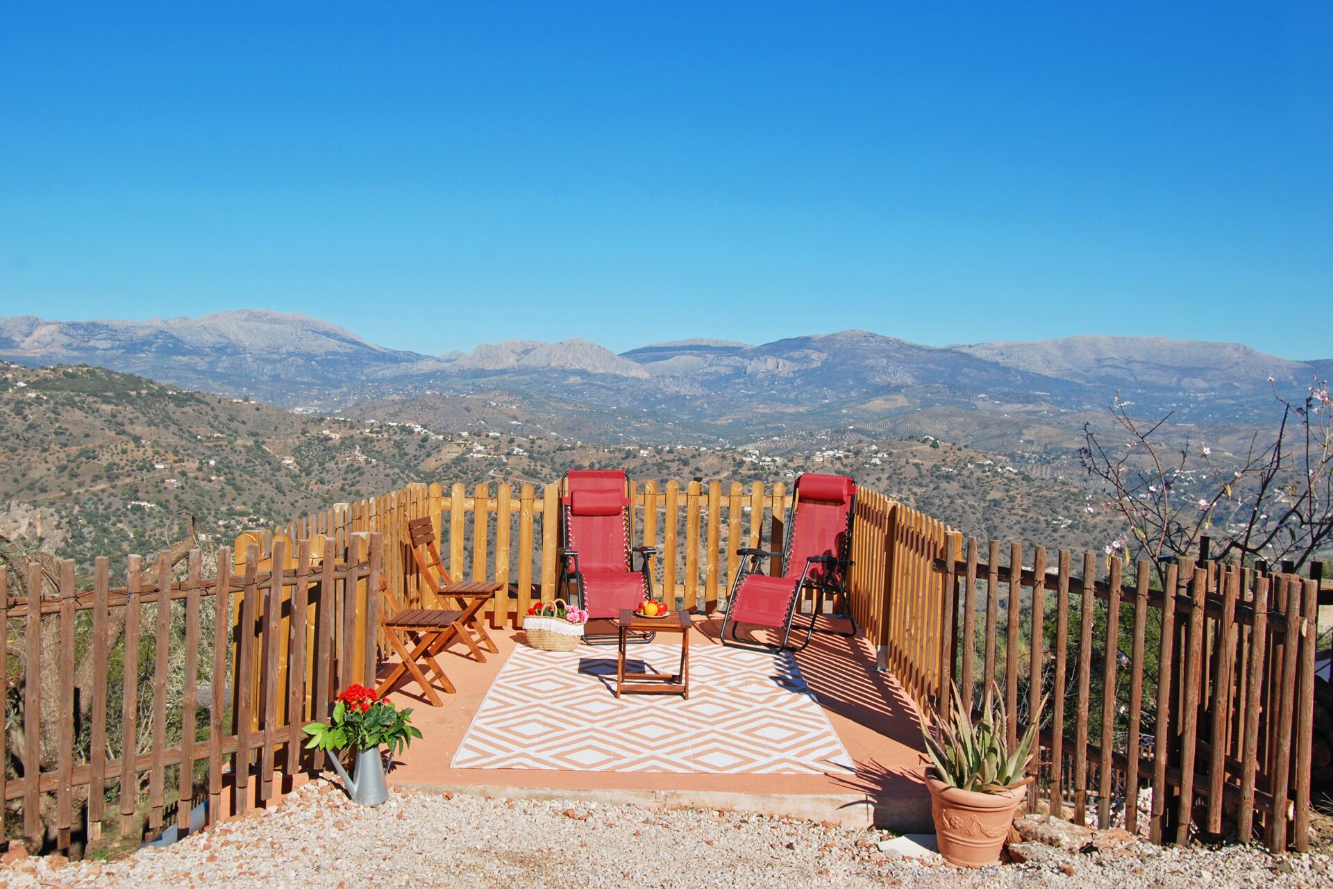 Áreas de la propiedad