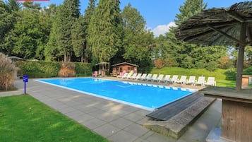 Shared Pool