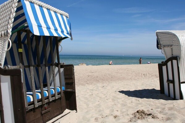 Nära stranden