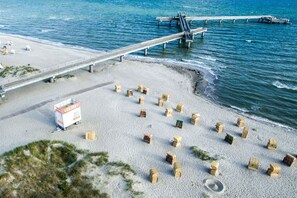 Nära stranden