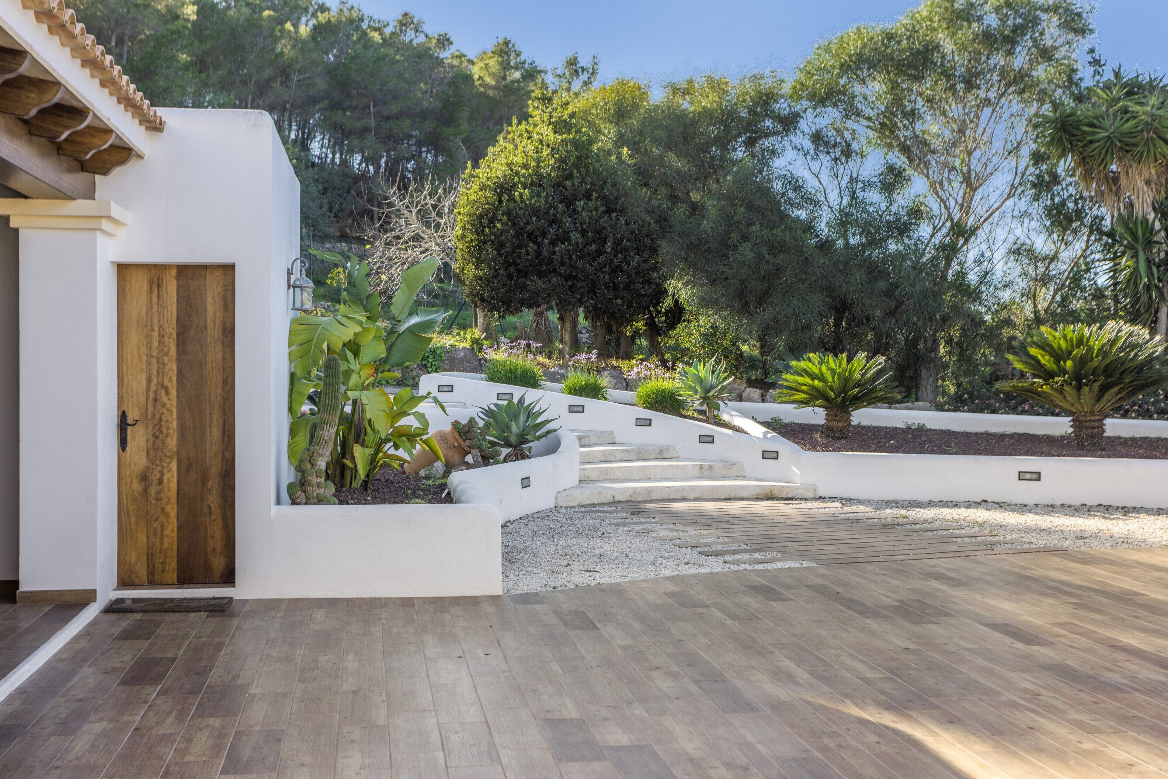 Áreas de la propiedad