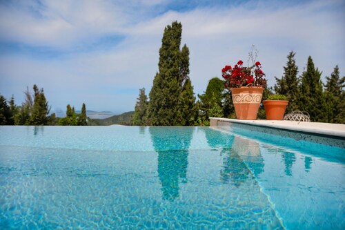 Villa Serenita in Agios Georgios