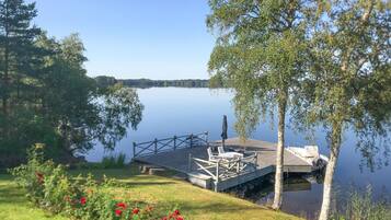 Ulkoalueet