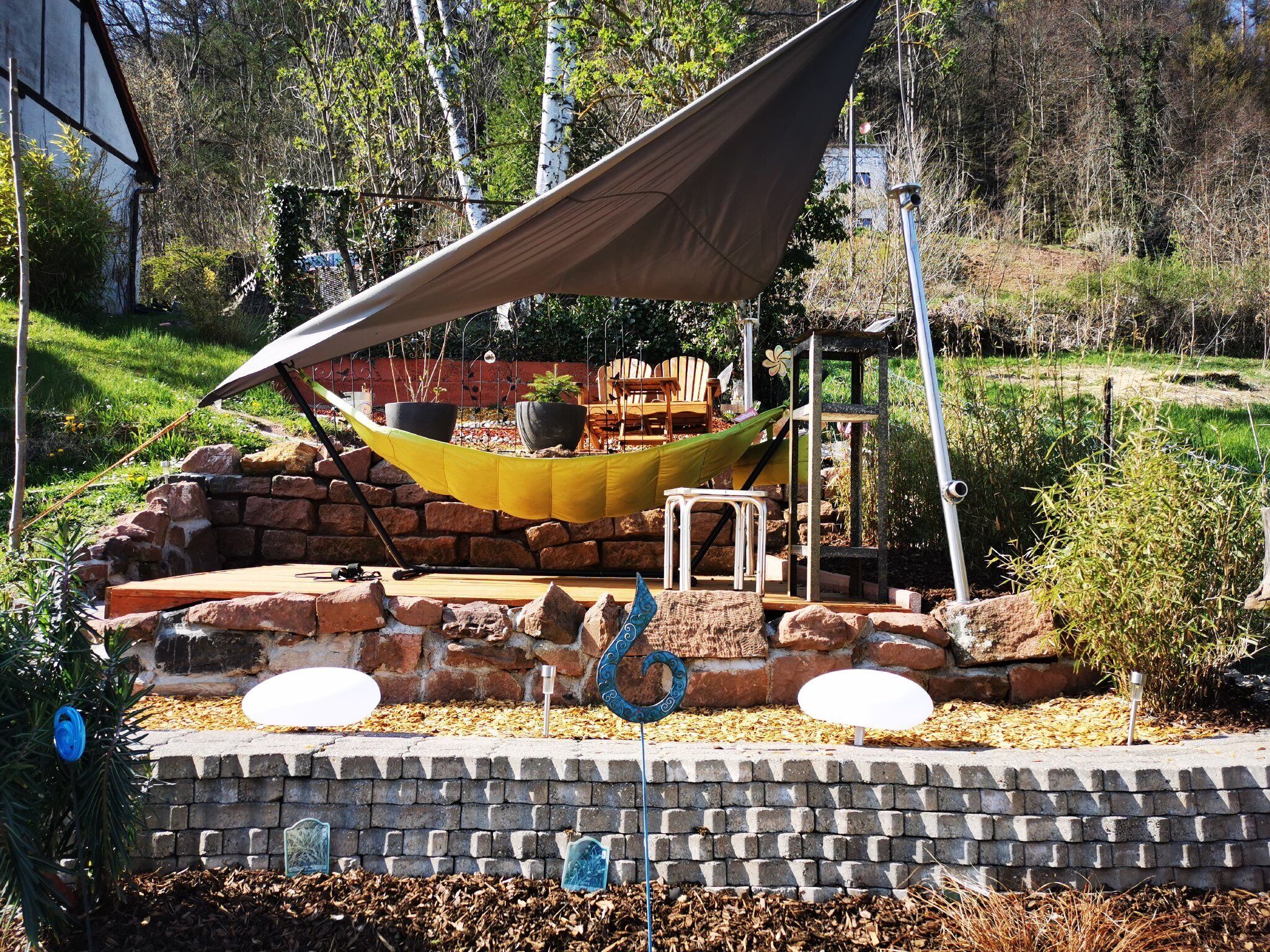 Áreas de la propiedad