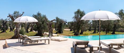 Villa, Multiple Bedrooms, Smoking, Private Pool | Pool | Outdoor pool