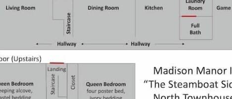 مخطط تصميم الطابق