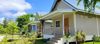 Chiang khan Dwelling 