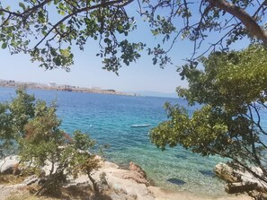 Am Strand