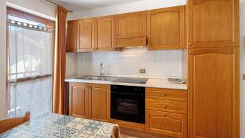 Fridge, oven, stovetop, cookware/dishes/utensils