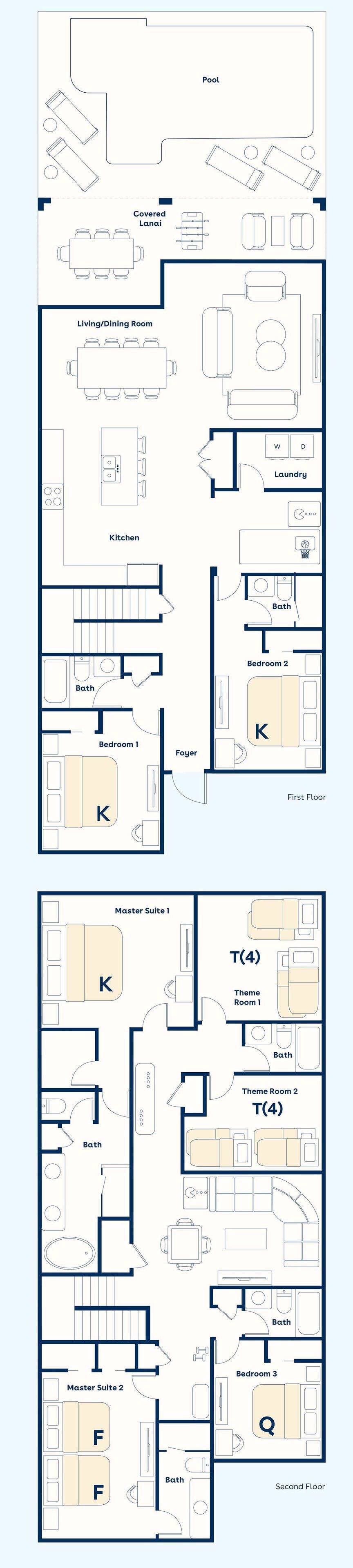 A hotel floor plan with a pool, covered lanai, living/dining room, kitchen, two bathrooms, and three bedrooms.