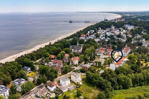 Ilmakuva