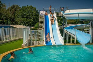 Nicht klassifiziertes Bild, 3 von 24, Schaltfläche