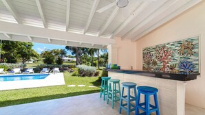 A poolside area with a bar and stools, a painting on the wall, and a view of the pool and greenery.