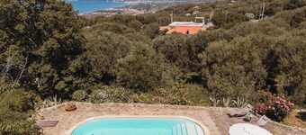 Residenza Loremar - Villa with pool