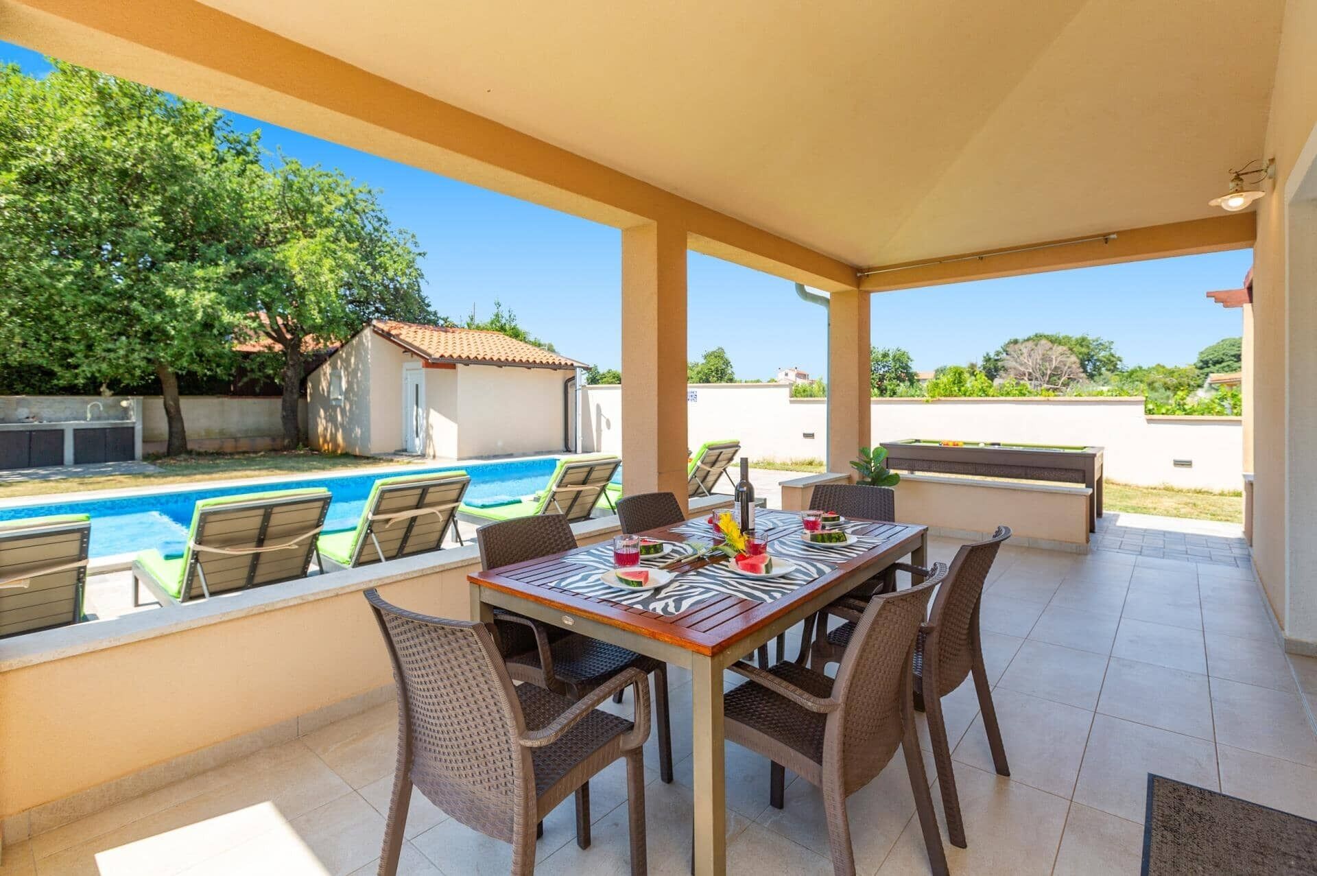 A covered outdoor area with a pool, dining table, and chairs.