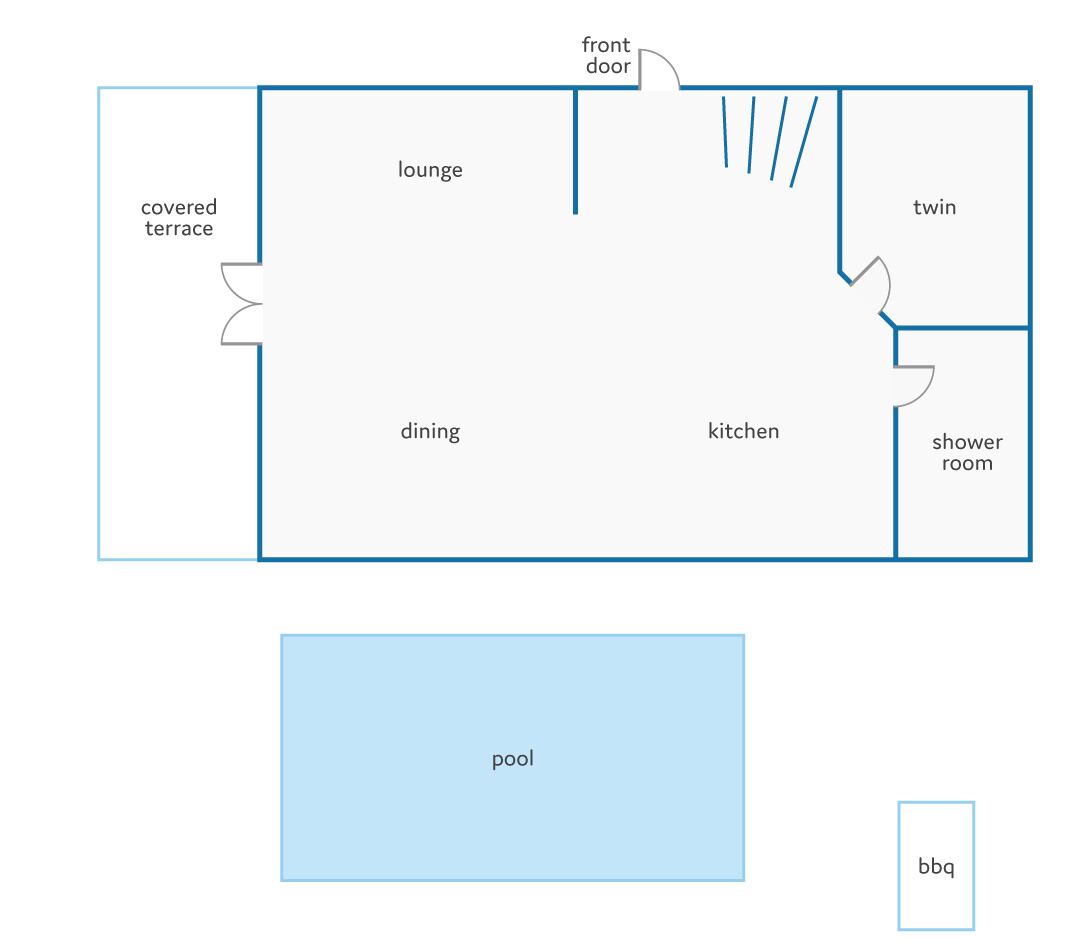 Plano de planta que muestra una terraza cubierta, sala de estar, comedor, cocina, baño con ducha, habitación doble y piscina.