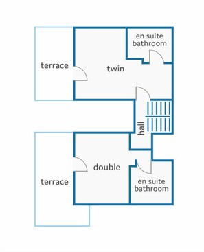 Plan d’étage