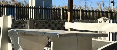 المنطقة المحيطة بالمنشأة