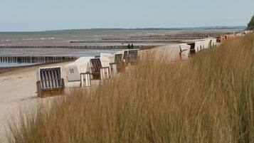 Am Strand