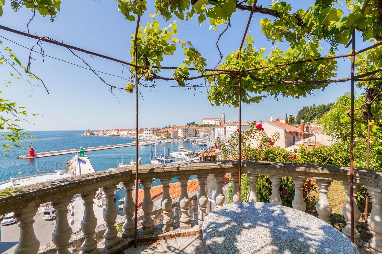 Áreas de la propiedad