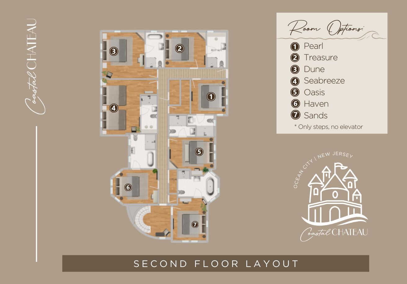 Plan de l’étage du deuxième niveau du Coastal Chateau, indiquant les numéros des chambres et une liste des différents types de chambres disponibles.