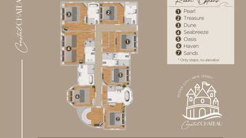 Plan de l’étage du deuxième niveau du Coastal Chateau, indiquant les numéros des chambres et une liste des différents types de chambres disponibles.