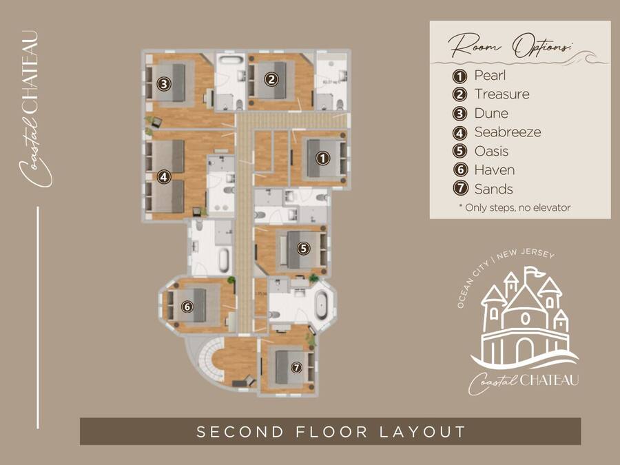 Plano del segundo piso de Coastal Chateau con habitaciones numeradas y una lista de opciones de habitaciones.