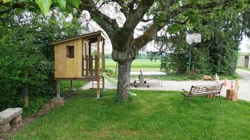 Áreas de la propiedad