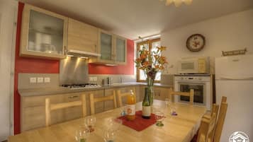 Microwave, oven, dishwasher, coffee/tea maker