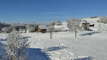 Áreas de la propiedad
