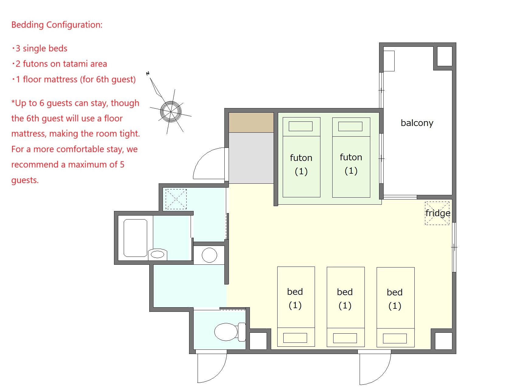 A hotel room layout with 3 single beds, 2 futons on a tatami area, and 1 floor mattress for the 6th guest.