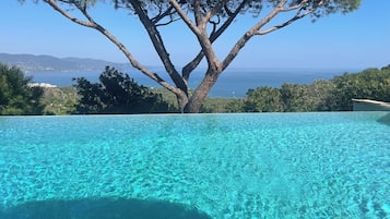 Een verwarmd zwembad