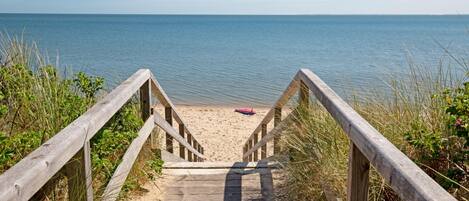 Am Strand