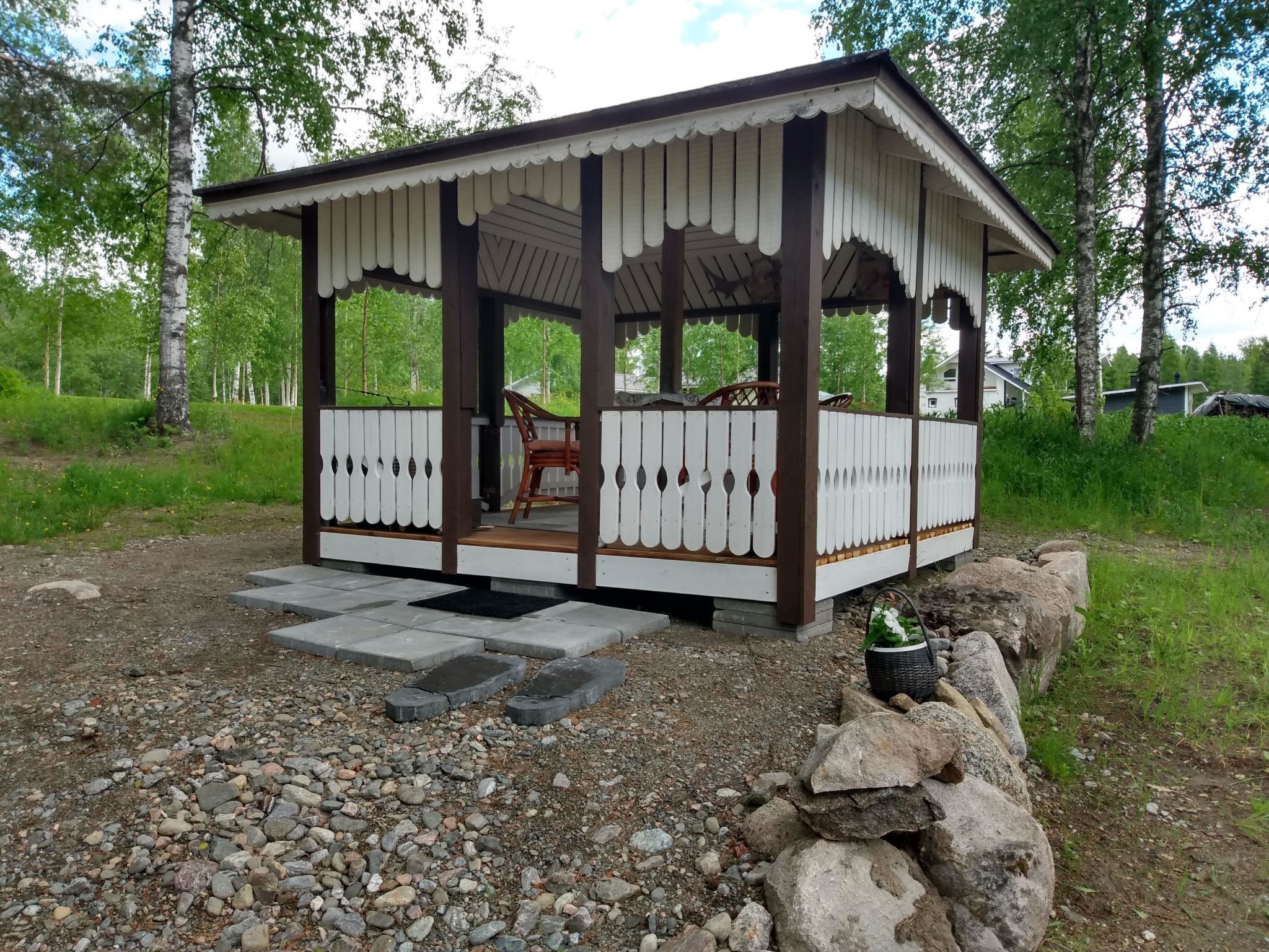 Ulkoalueet