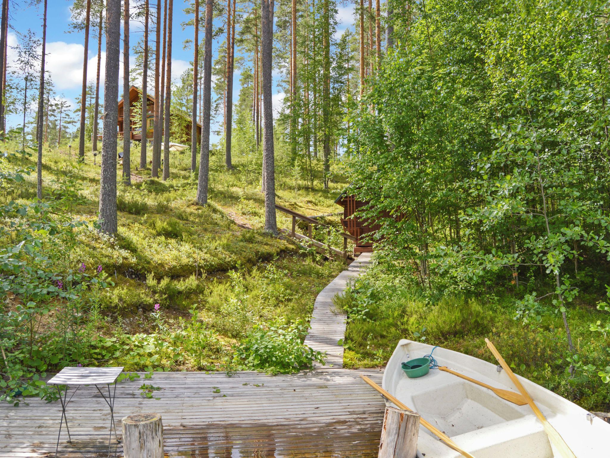 Overnattingsstedets uteområder