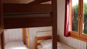 2 slaapkamers, wifi (toeslag)