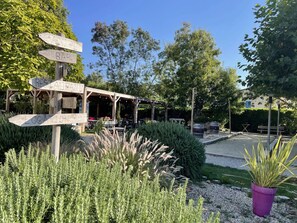 Áreas de la propiedad