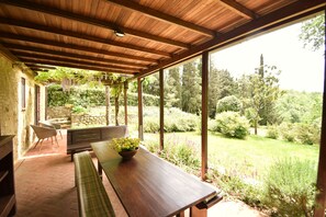 Småhus – panorama | Terrasse/patio