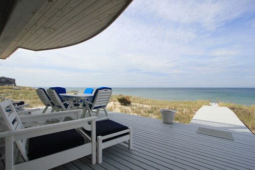 115 N. Shore Blvd - Waterfront home w. stunning views & private beach access