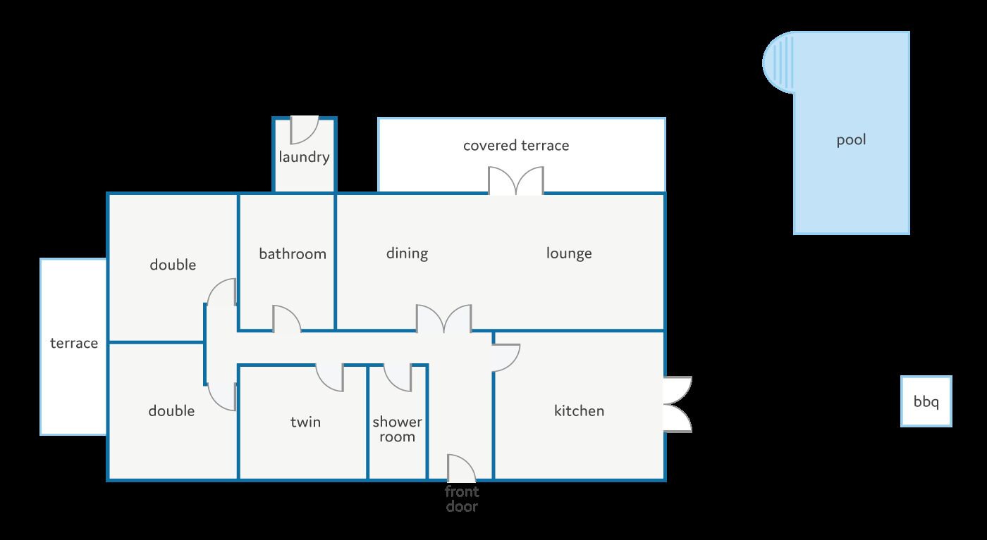 Plano de planta de un hotel que incluye una terraza, habitaciones dobles, una habitación doble, un baño, comedor, cocina, aseo, sala de estar, terraza cubierta, piscina y zona de barbacoa.